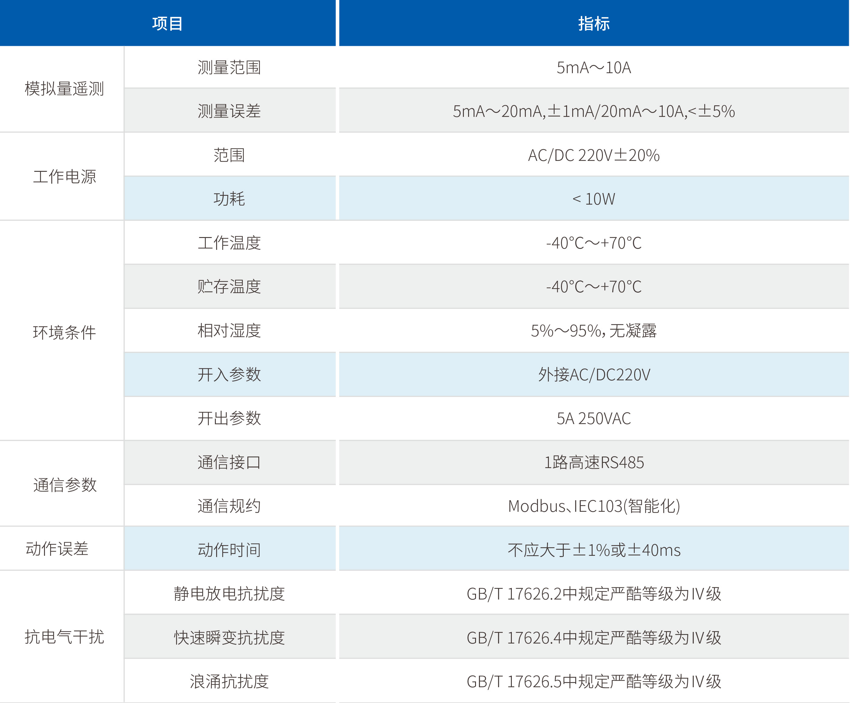 WilliamHill·威廉英国(亚洲)中文官方网站