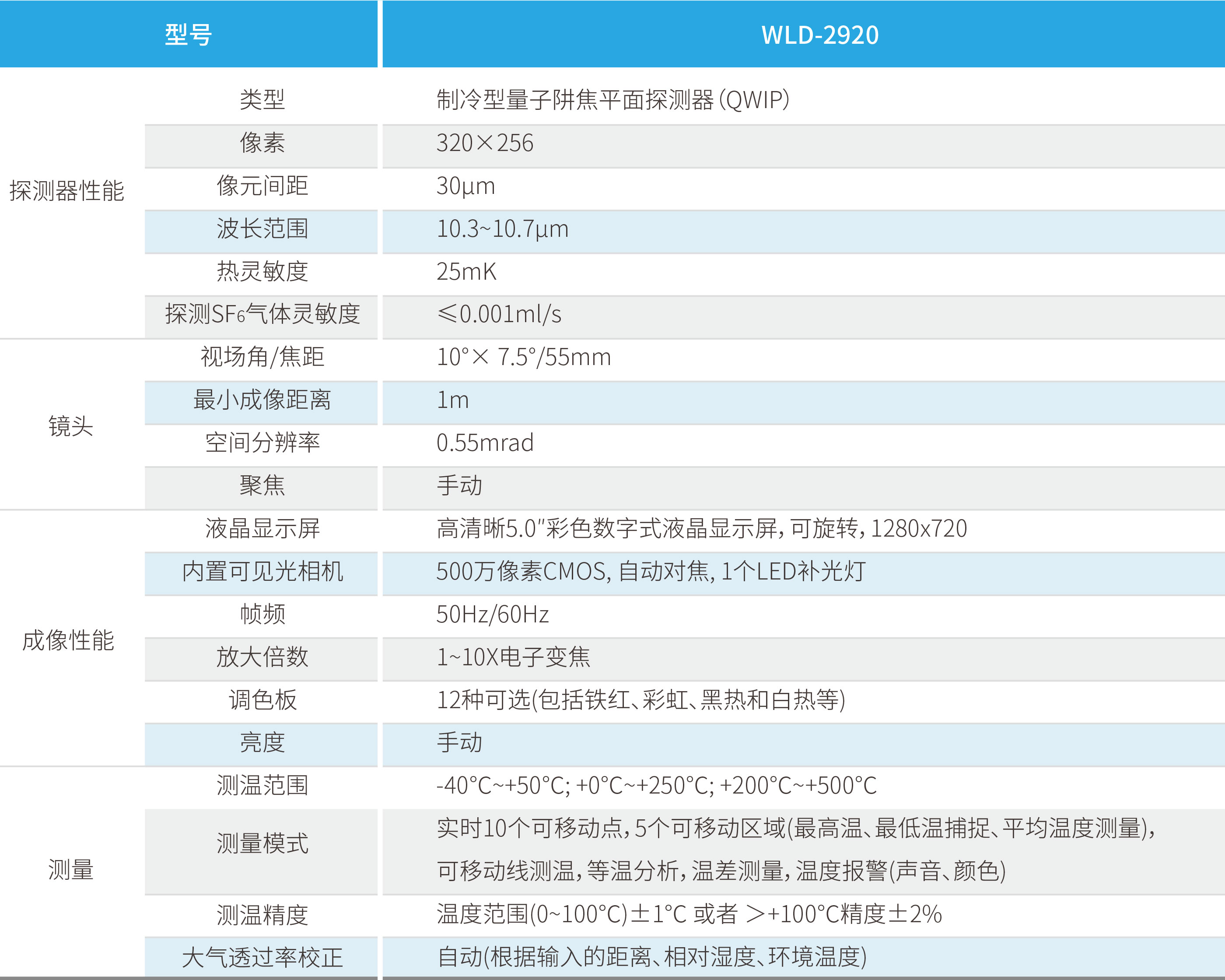 WilliamHill·威廉英国(亚洲)中文官方网站