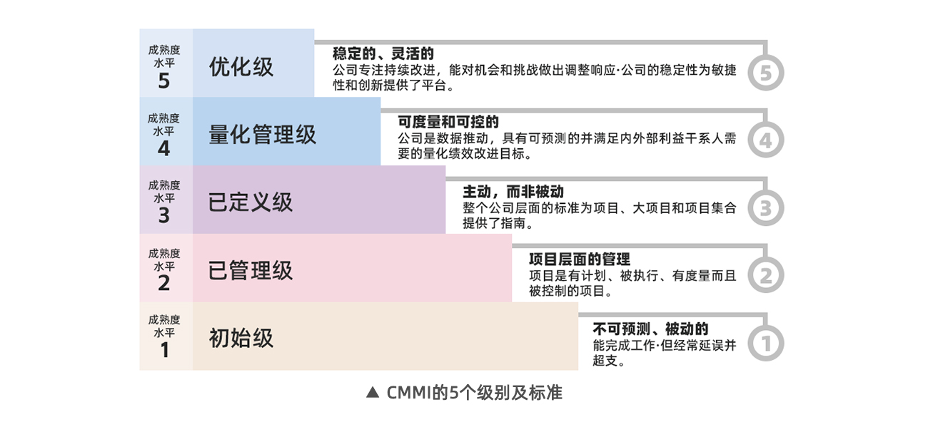 WilliamHill·威廉英国(亚洲)中文官方网站