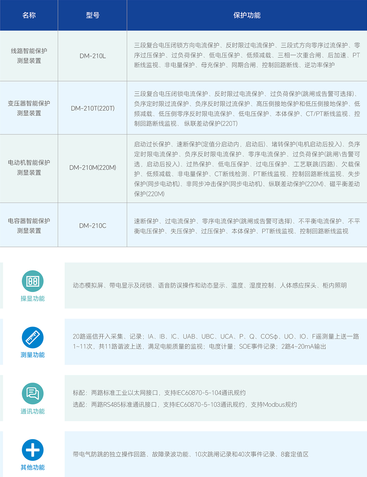 WilliamHill·威廉英国(亚洲)中文官方网站