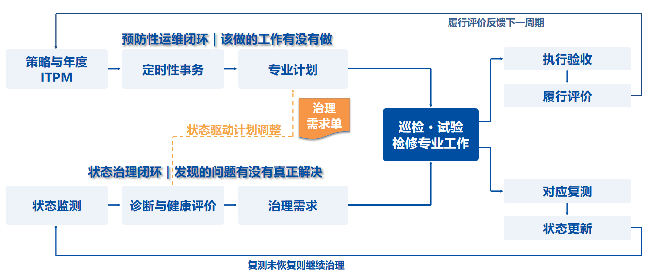 WilliamHill·威廉英国(亚洲)中文官方网站